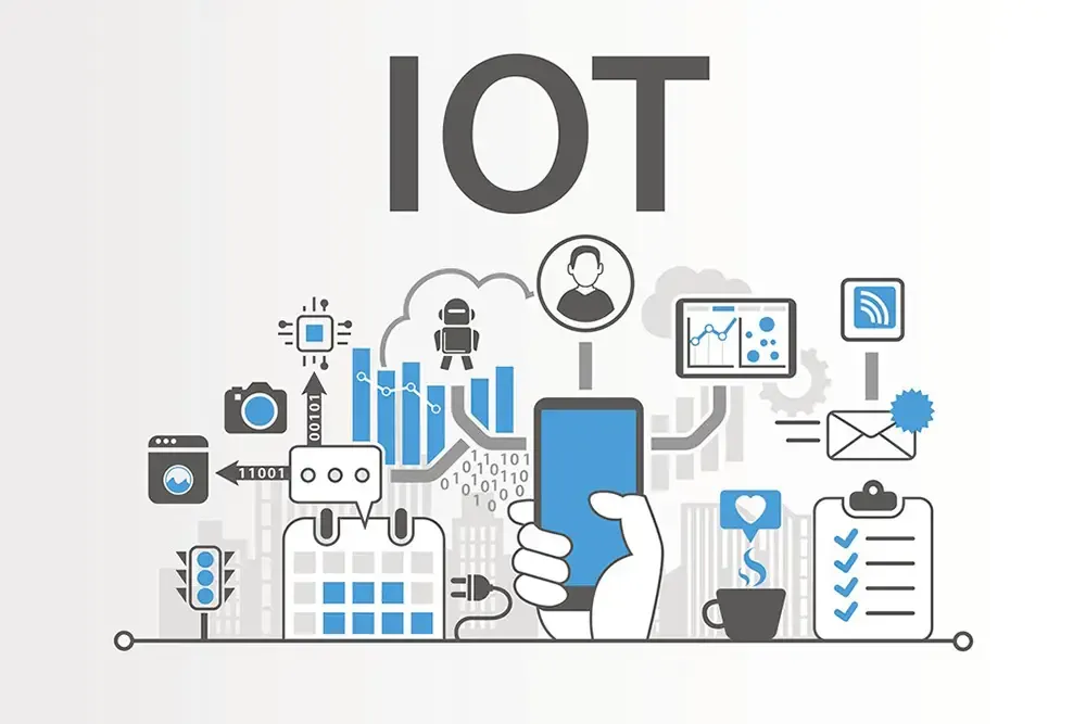 اینترنت اشیا (IoT) چیست؟