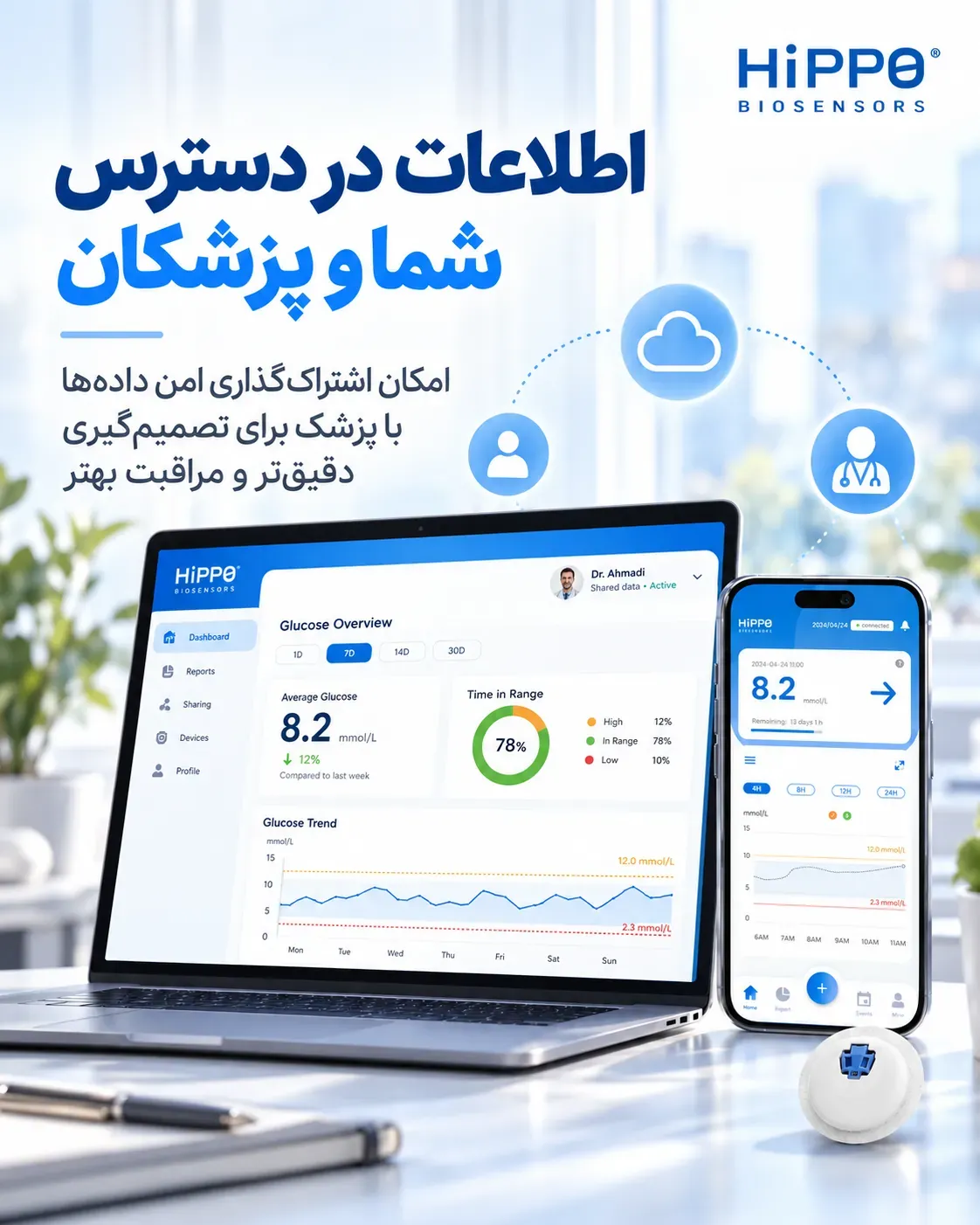 اطلاعات در دسترس شما و پزشکان
