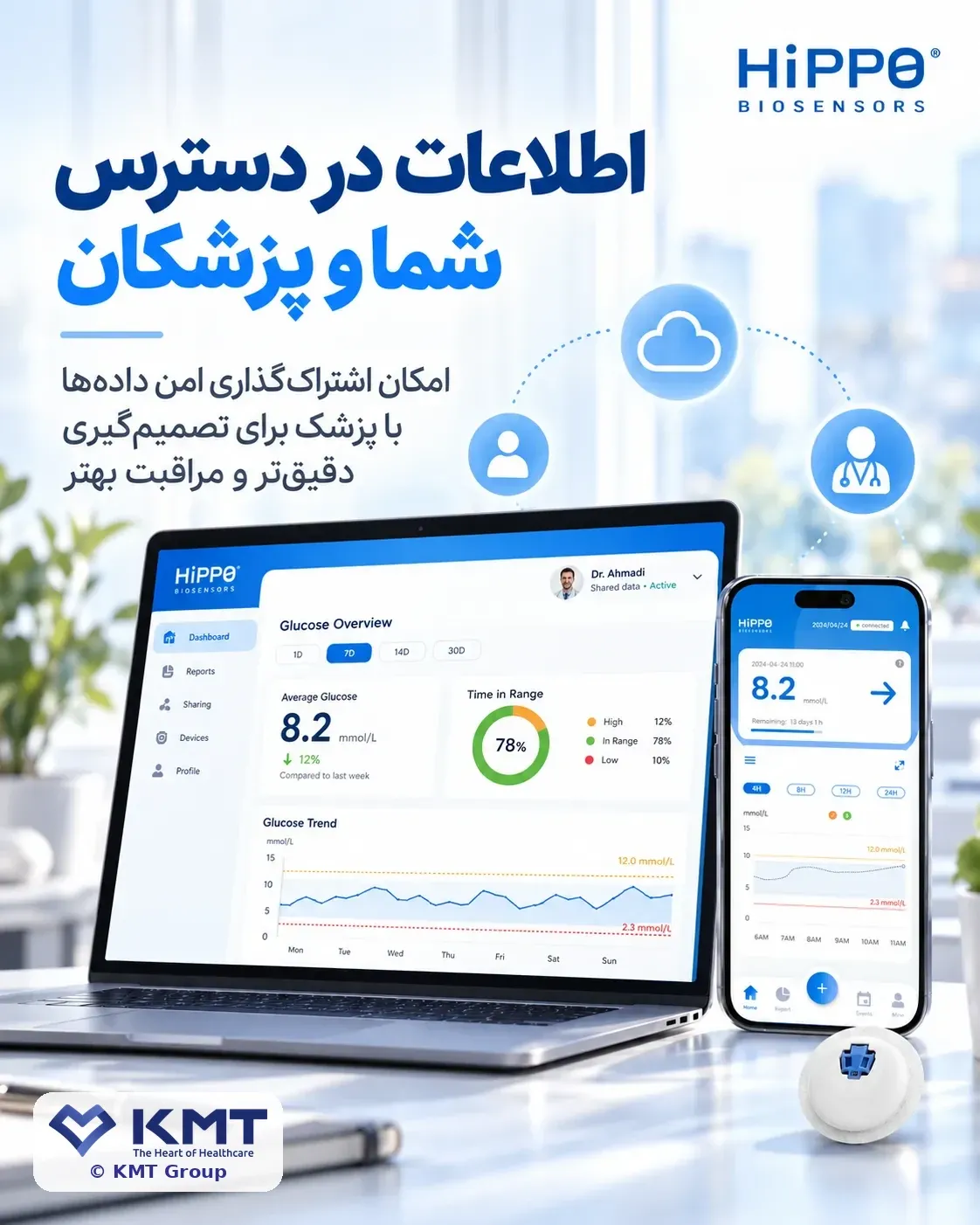 اطلاعات در دسترس شما و پزشکان