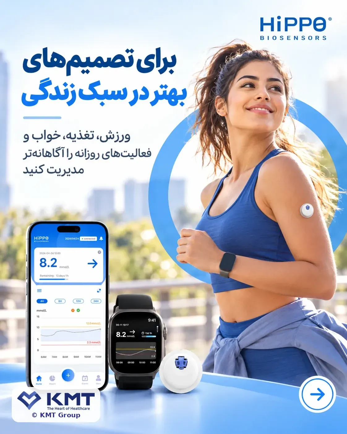 برای تصمیمهای بهتر در سبک زندگی