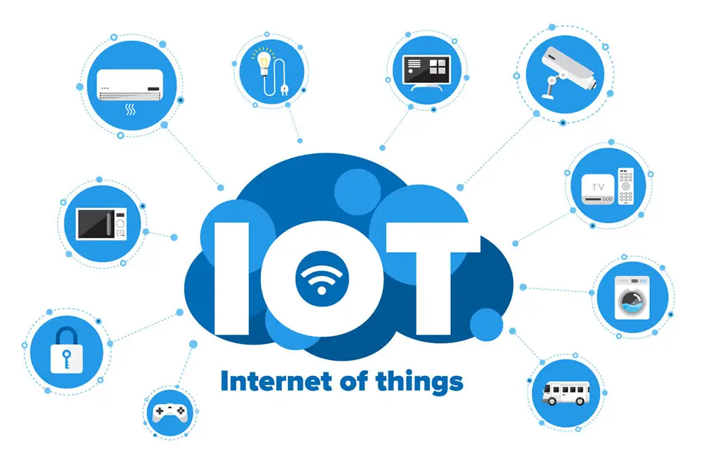 اینترنت اشیا (IoT) چیست؟