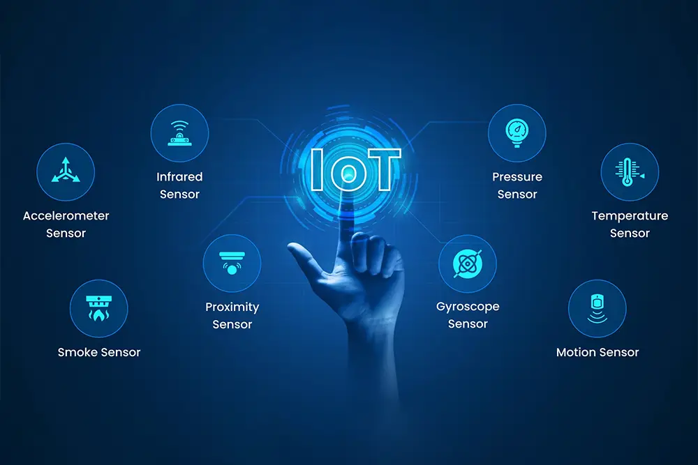 اینترنت اشیا (IoT) چیست؟